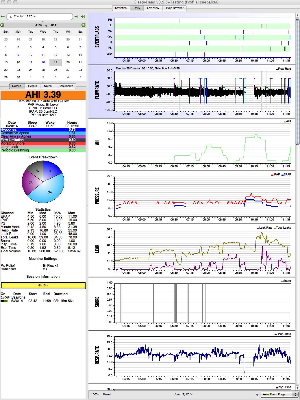 sleepyhead cpap app